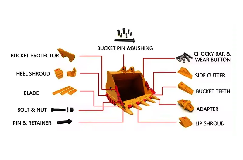 _Supplier skid steer rock crusher