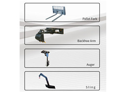 _excavator rock grinder head For Sale